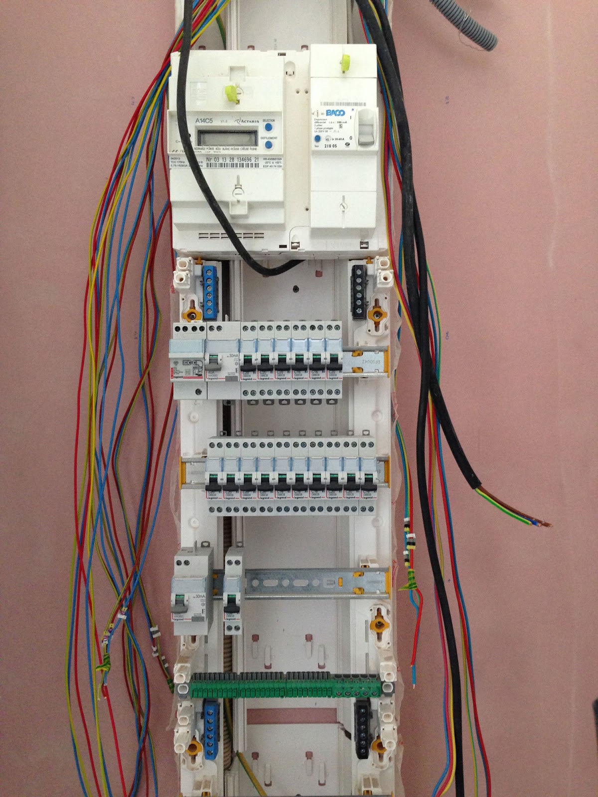 Rénovation de ma maison Le tableau électrique
