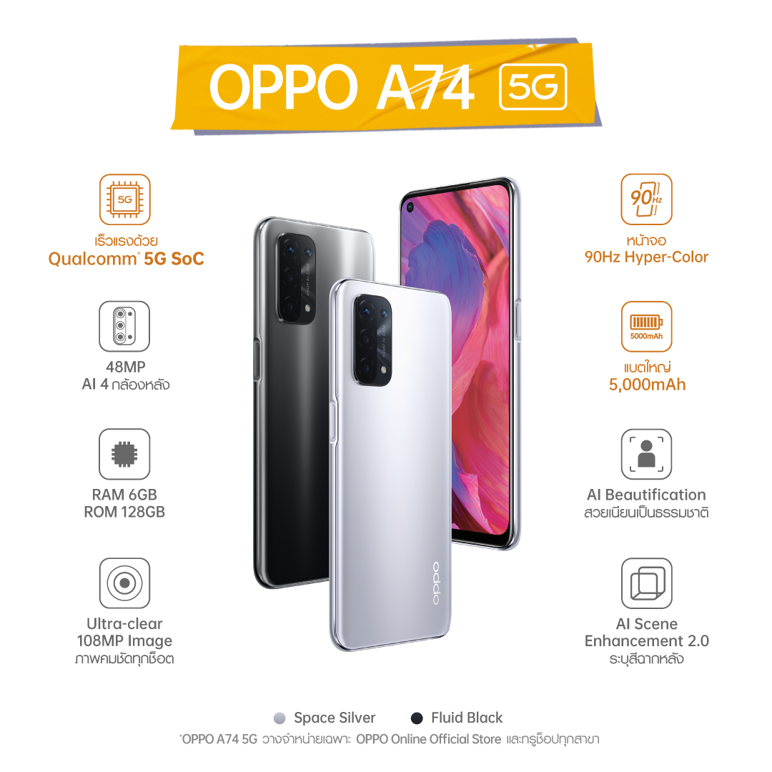 Oppo a74 lcd. Qualcomm snapdragon 480 5g производительность в таблице. Оппо а74. Оперативная память oppo a54. Oppo a74 4/128.