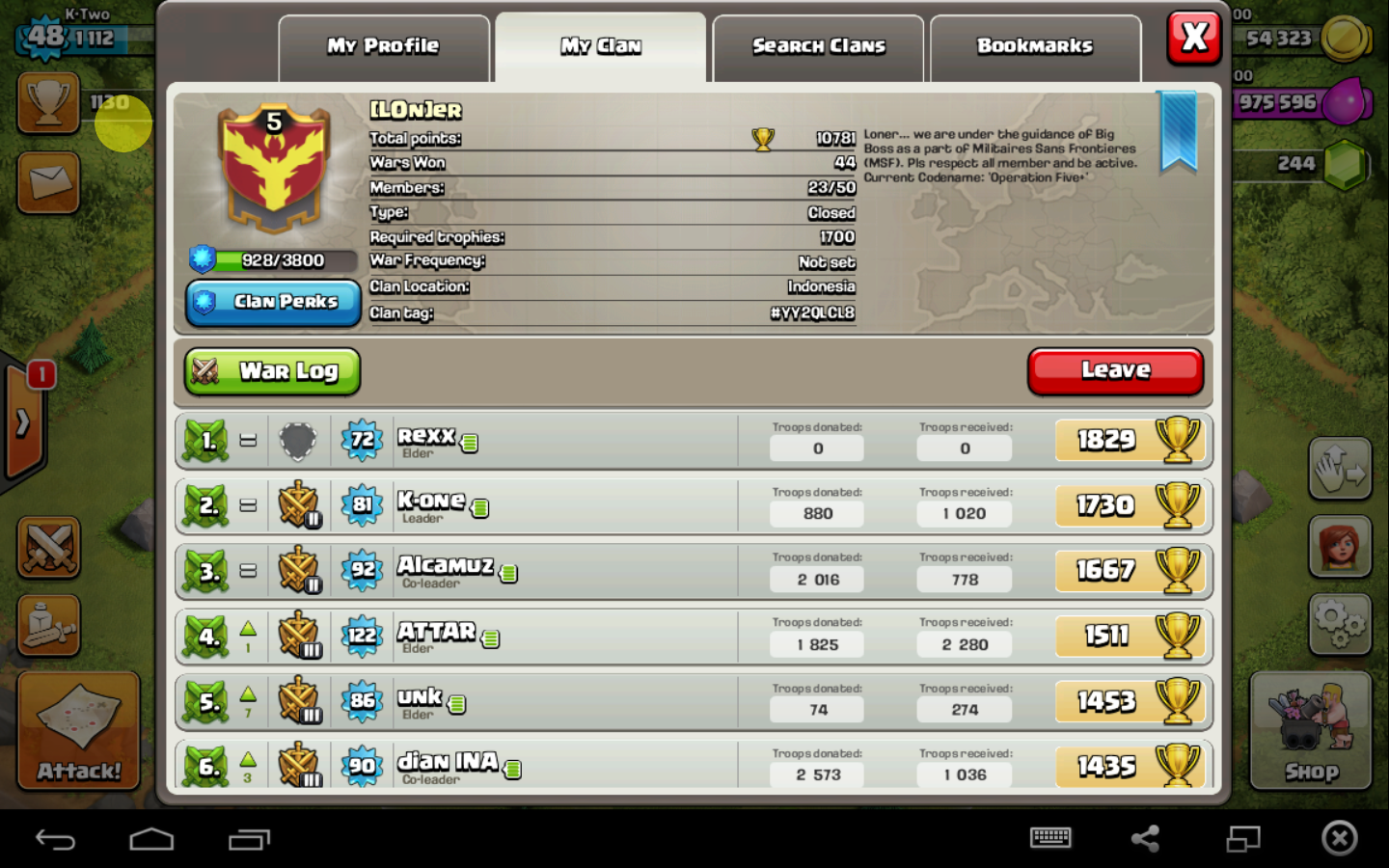 Clan Progress in CoC Loner, The Clan