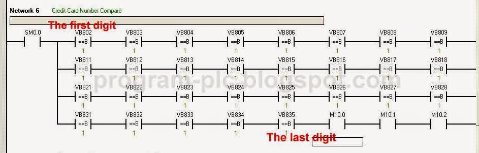 USB Credit Debit Card Reader On PLC Programmable Logic Controller 