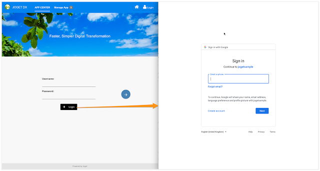 OpenID Connect (OIDC)