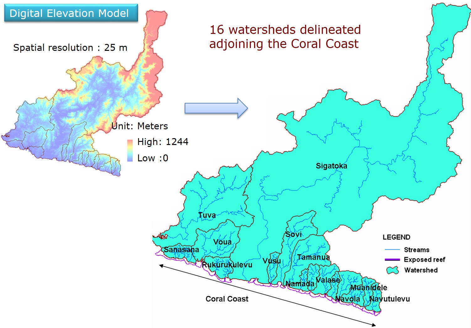 How GeoSpatial Technology used for Watershed Delineation
