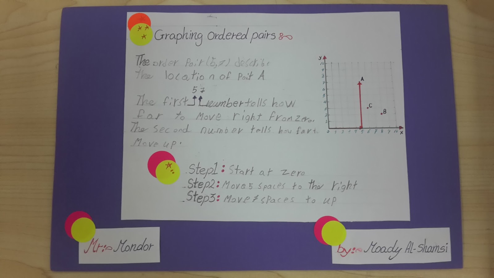 G5 Activities ~ Easy Math