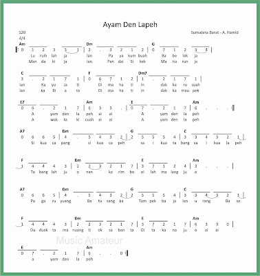 Chord Lagu Ayam Den Lapeh Rasanya