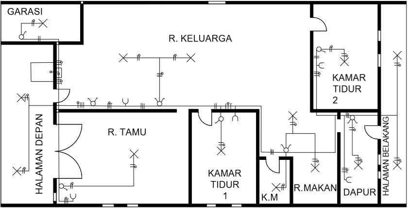 Wahyu Links dot com Denah Rumah dengan Instalasi 1 Fasa dan 3 Fasa
