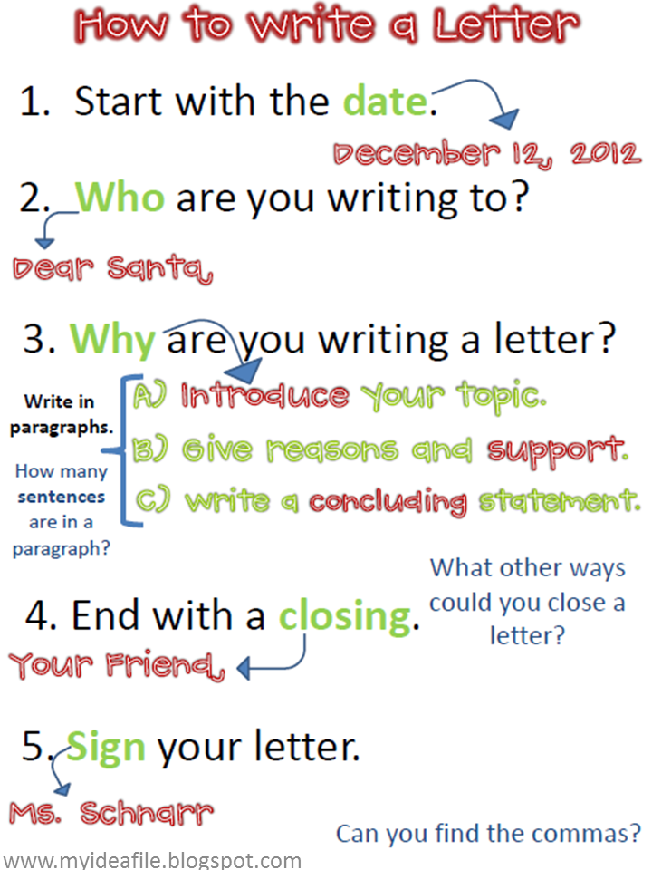 Outline For Writing A Letter For Kids