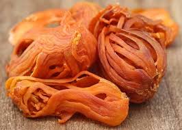 Orqasidan sorish Dik