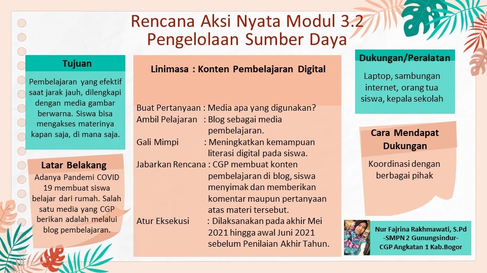 Rencana Aksi Nyata Modul 3.2 Pengelolaan Sumber Daya ~ Blog Ibu Guru