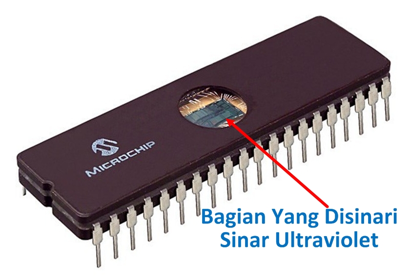 Jenis Memori Plc Ram Rom Eprom Eeprom Tptumetro