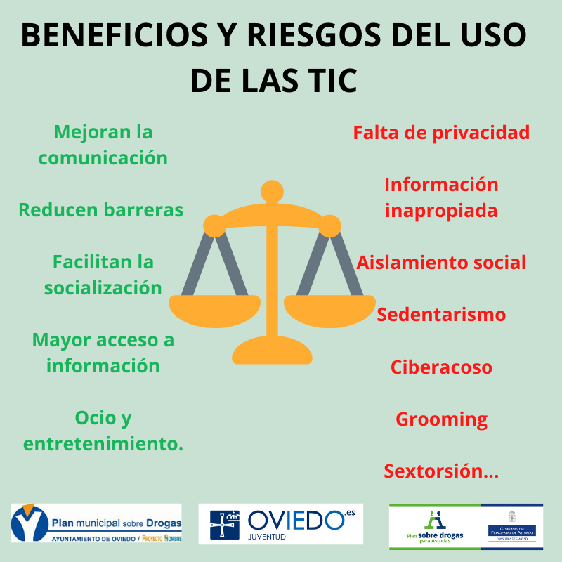 Cuáles son los beneficios y riesgos del uso de fertilizantes y Hot