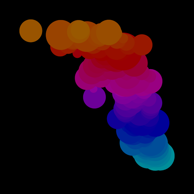 world happiness data. abstract art, mark Taylor,