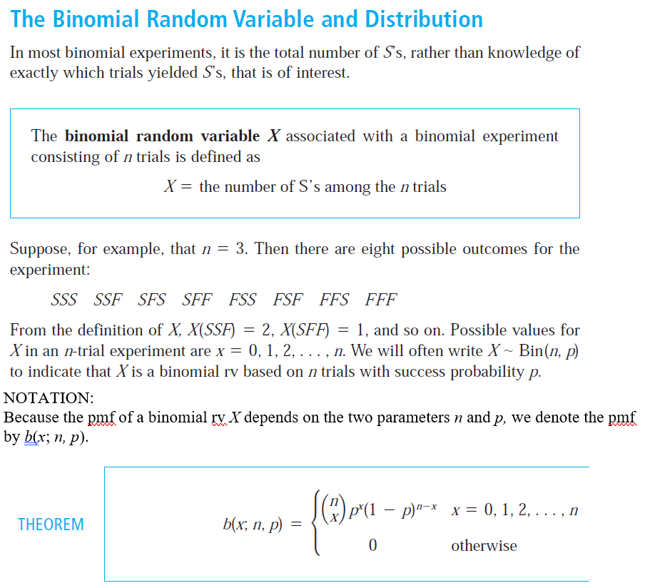 math-eight: Bernoulli Distribution and Binomial Distribution