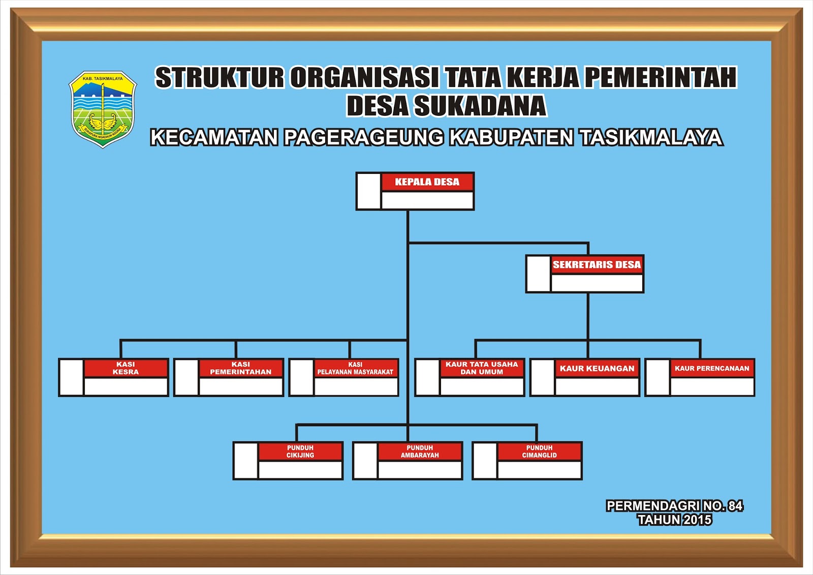 57 Background Banner Struktur Organisasi Riset
