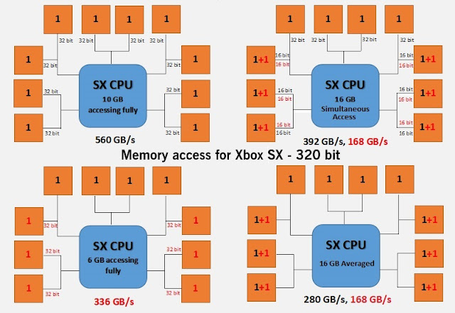 RAM%2Bconfiguration%2Bgraphic_alt3.jpg