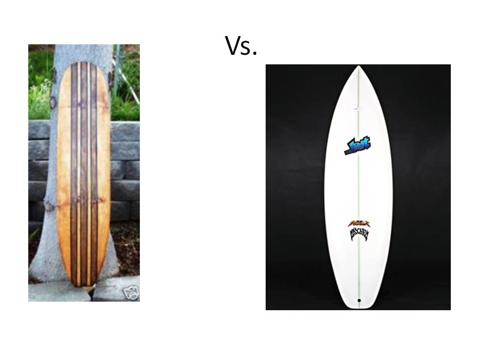 Engineering and Intelligent Design The History of the Surfboard