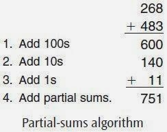 Math can be enjoyable