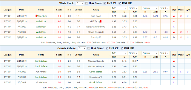 [Image: Wisla%2BPlock3.PNG]