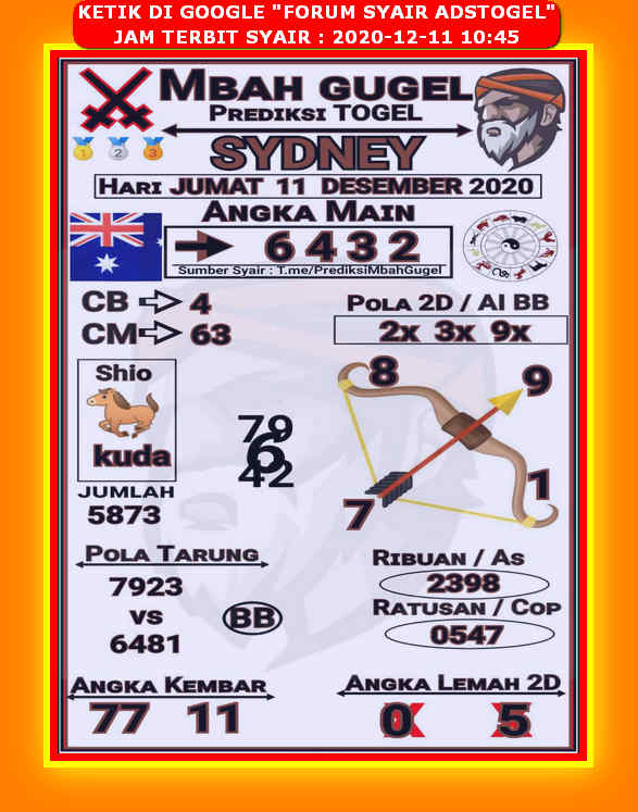 1 New Message Kode Syair Sydney 11 Desember 2020 Forum Syair Togel Hongkong Singapura Sydney