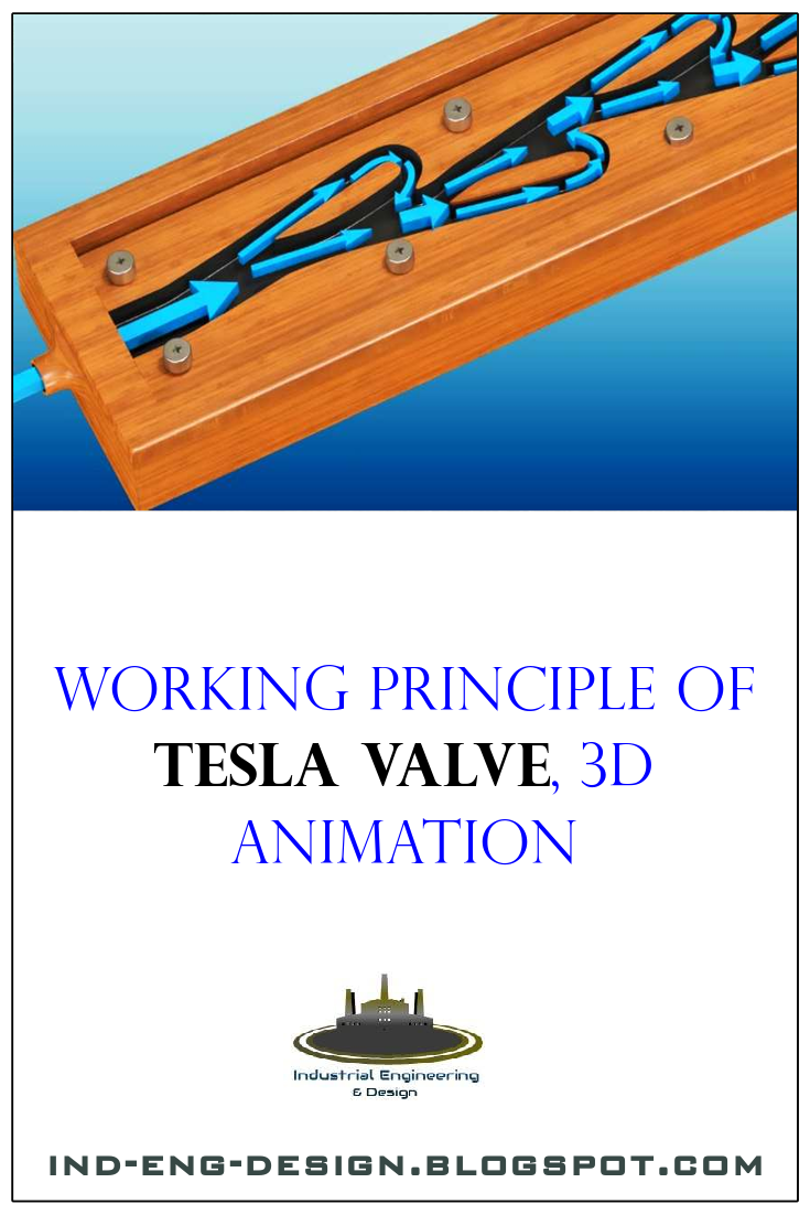 Working Principle of Tesla Valve, 3D Animation