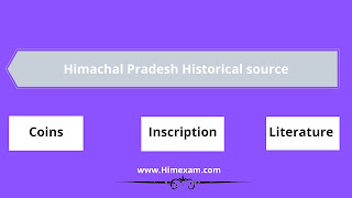 Himachal Pradesh Historical source