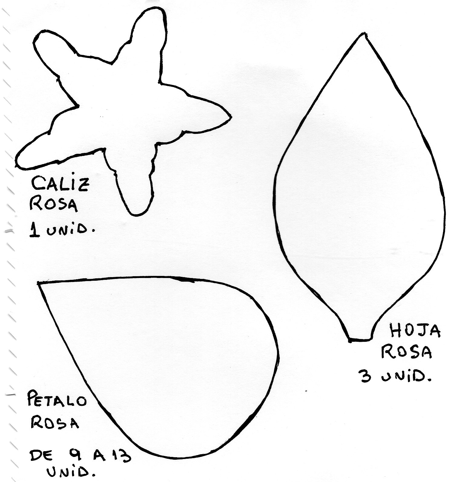 MOLDES FRISADORES para hacer FLORES con GOMA EVA: Plantillas para hacer