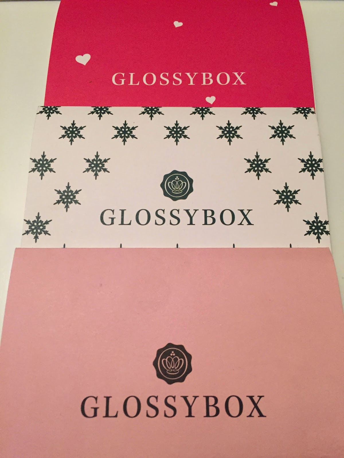 GlossyBox Review 