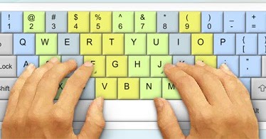 How to type perfectly on keyboard in a right way