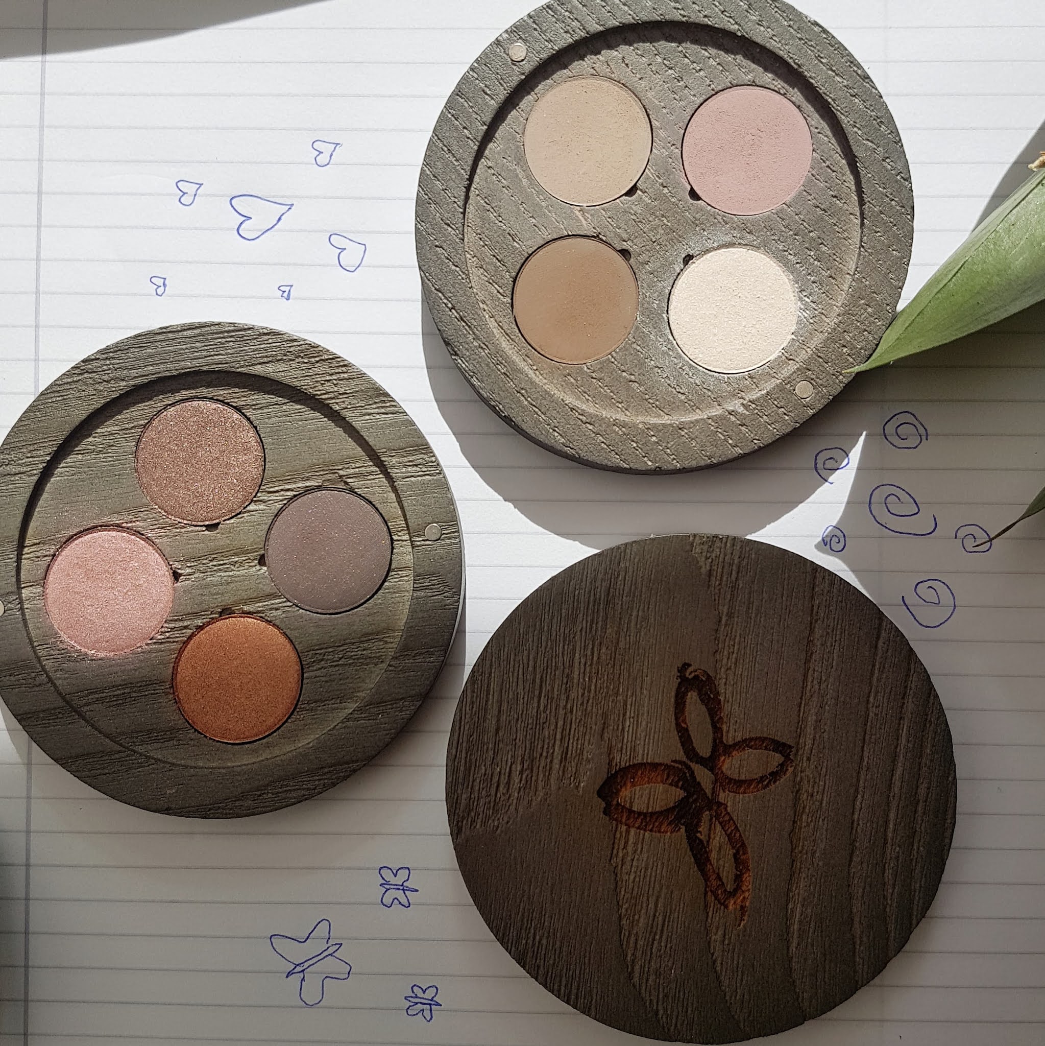 Boho Green Refillable Eyeshadow Palette Review The Snapshot Series