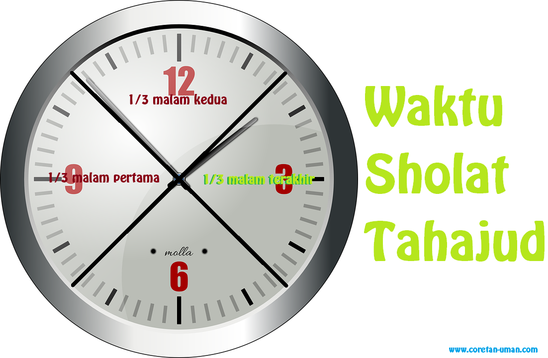 Tata Cara Sholat Tahajud, Waktu, Niat, Doa, Hukum dan Keutamaannya