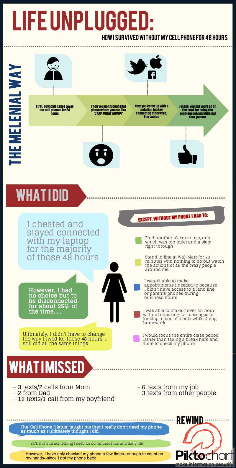 TeacherScribe Infographs teacherscribe-infographs