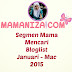 Segmen Mama Mencari Bloglist.