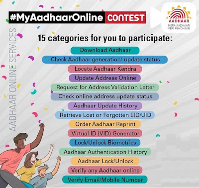 aadhaar-online-contest