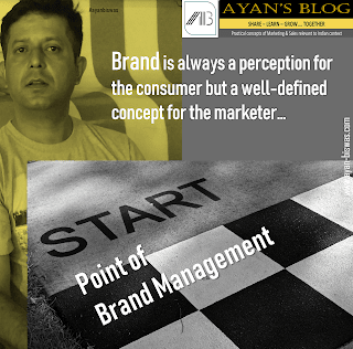 BrandManagement, Brand, ProductBrand, CorporateBrand, BrandAwareness, BrandIdentity, BrandRecall, BrandImage, BrandMeasurement, BrandAssociation, BrandPurchaseFunnel, BrandEquity, BrandPositioning, BrandMarketing, Marketing, AyanBiswas, Ayan-Biswas.com, Ayan