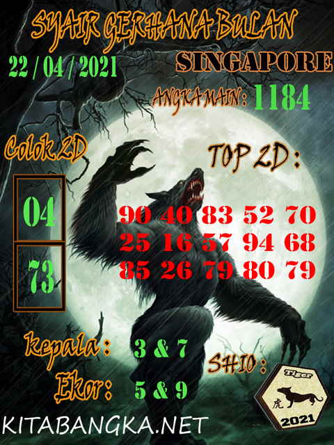 PREDIKSI SGP YOHII