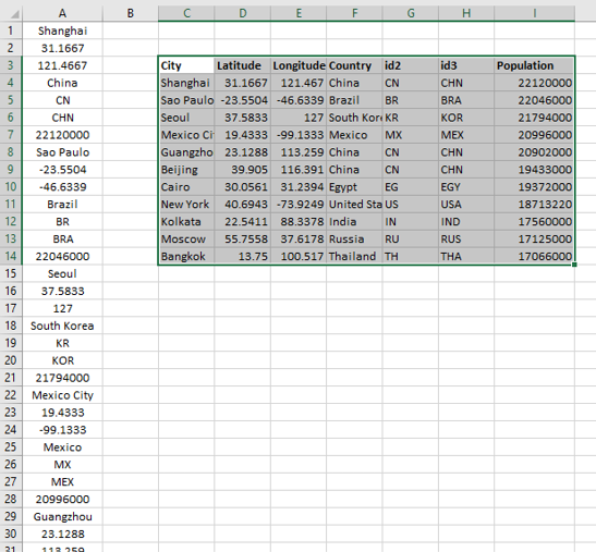 how-to-transpose-selected-rows-of-data-into-multiple-columns-in-excel