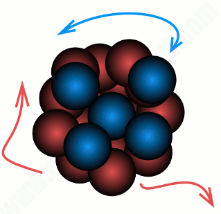 atom energi nuklir