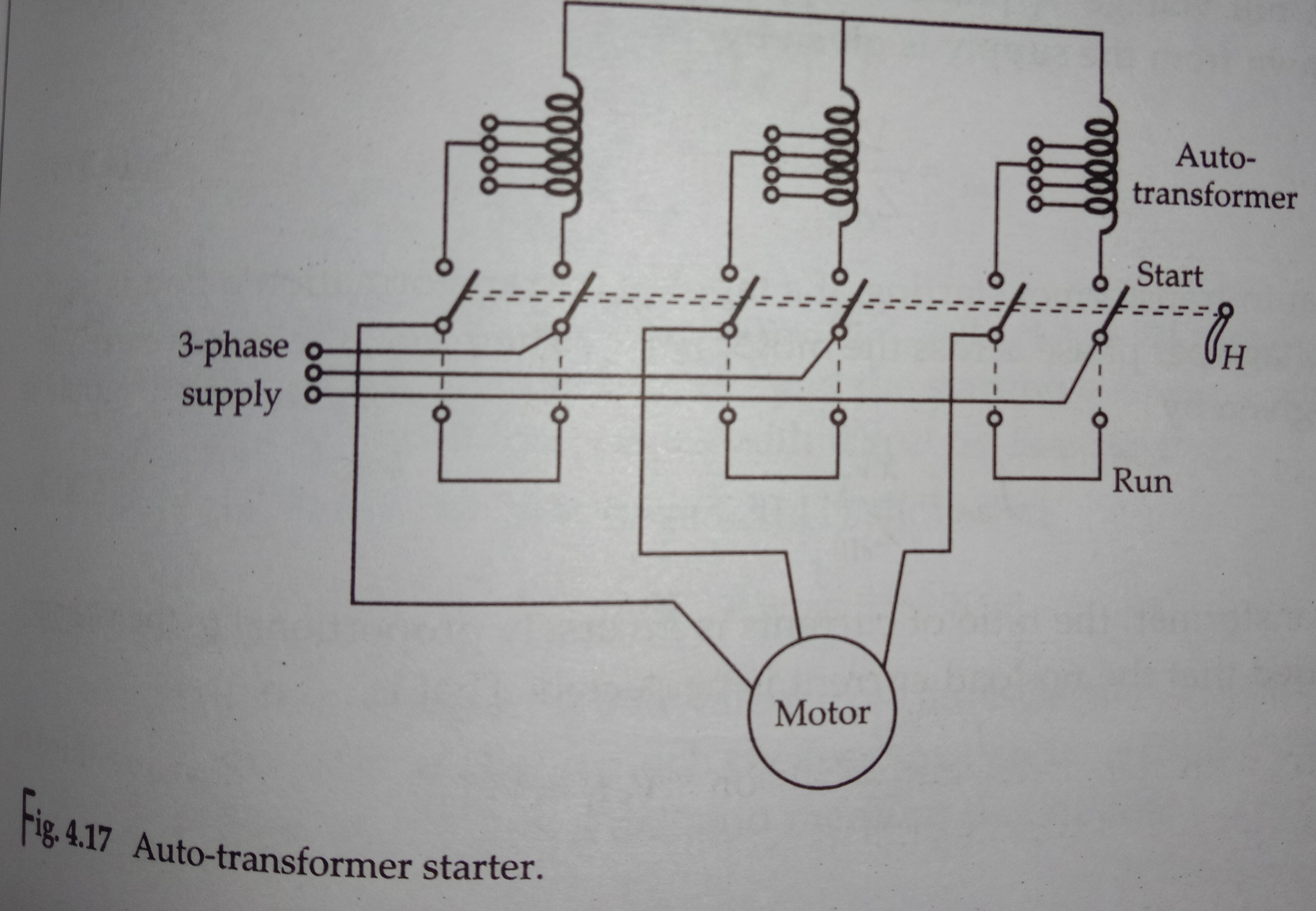 Starting of induction and cage motors starters/Engineering Tutorials