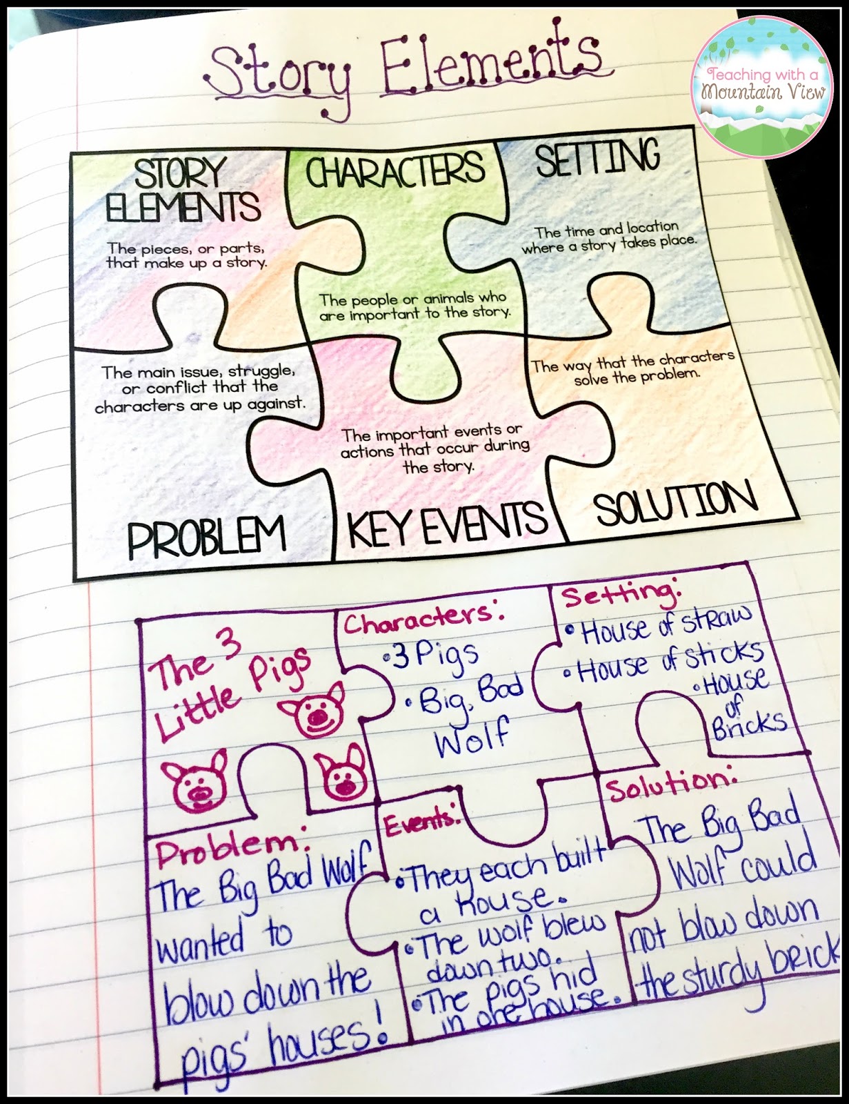 Story Elements Chart