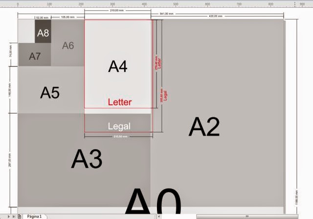 Medidas de Papeis Gráficos Proporção àurea