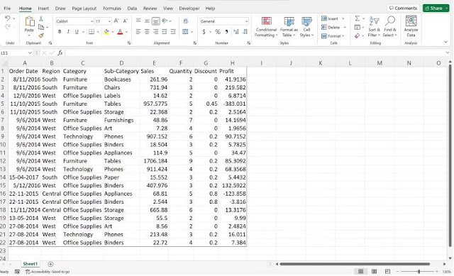 Microsoft Excel'de En İyi Veri Analizi için 4 Gelişmiş Özet Tablo İşlevi