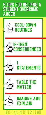 How to help students overcome their anger. These 5 tips can be a game changer with students that are not sure how to react when angry by giving them tools to work through it. The last one is my favorite!