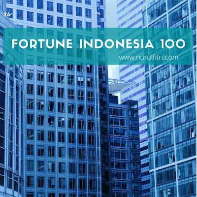 Fortune Indonesia 100