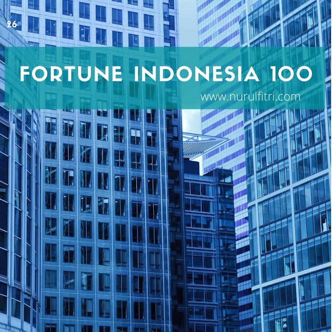 Kinerja Positif dari PT Gunung Raja Paksi (GRP)  Sehingga Masuk Fortune Indonesia 100