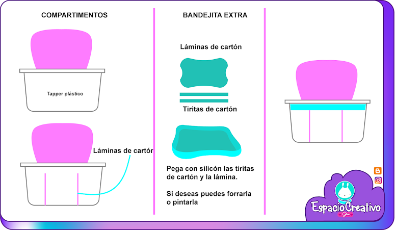 ☺¡Consejos y tips!☺