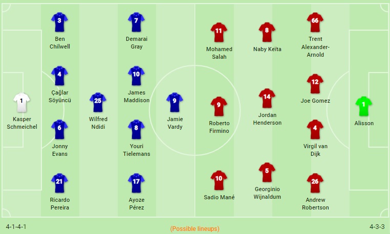 MATCH LEICESTER CITY VS LIVERPOOL LIVE 26.12.2019 ~ Ramoun