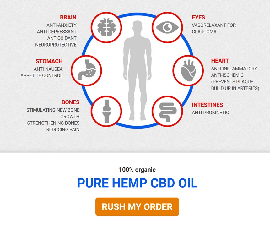How To Use CBD Oil For Sleep In three Easy Steps Image00584