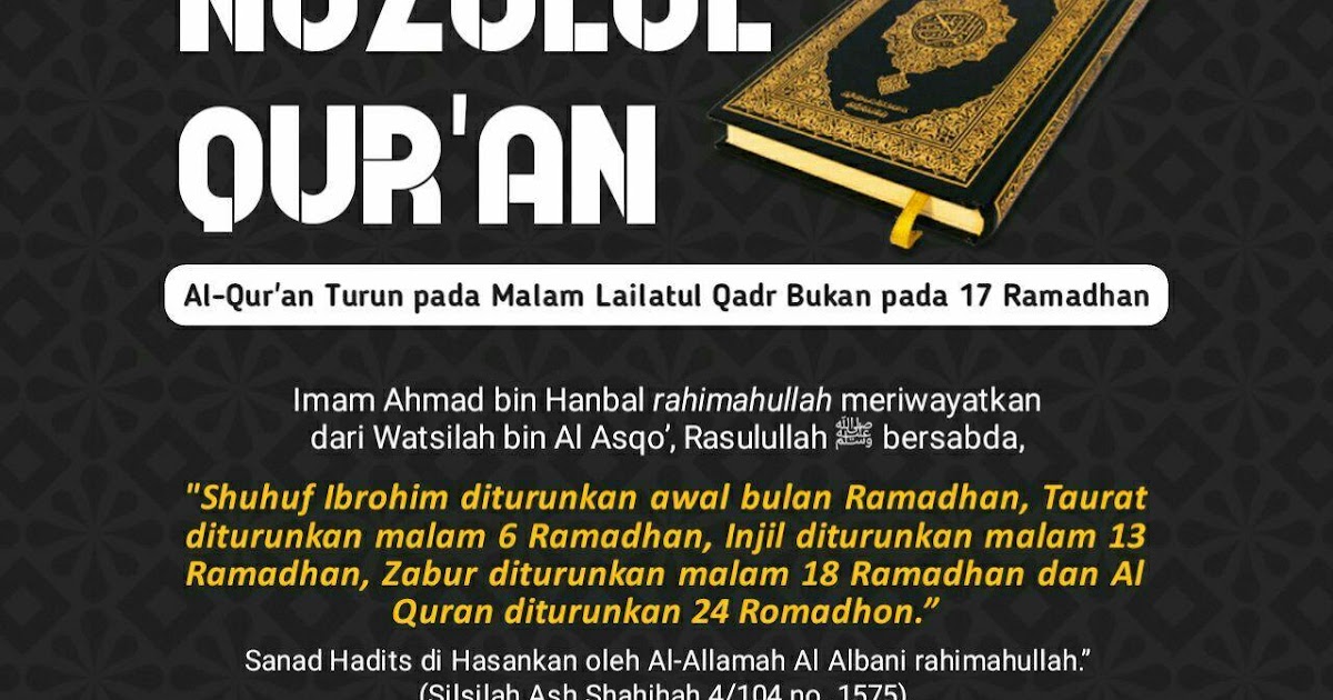 Meluruskan Pemahaman Tentang Nuzulul Quran