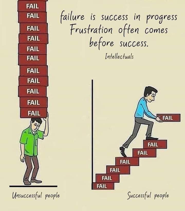 Completed failed. Дилберт по всем направлениям. Джим фразы. Бизнес цитаты. Джимм керри мудрец.