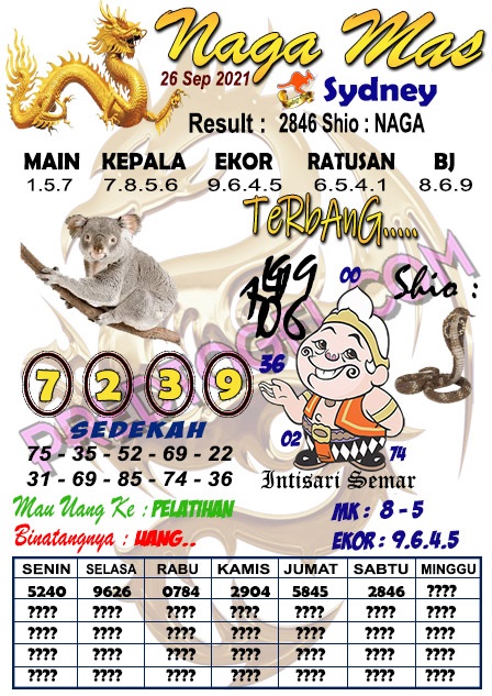 Syair Sidney Hari Ini Minggu 26 09 2021 Prediksi Hk 2d Jitu Malam Ini Sgp Sydney