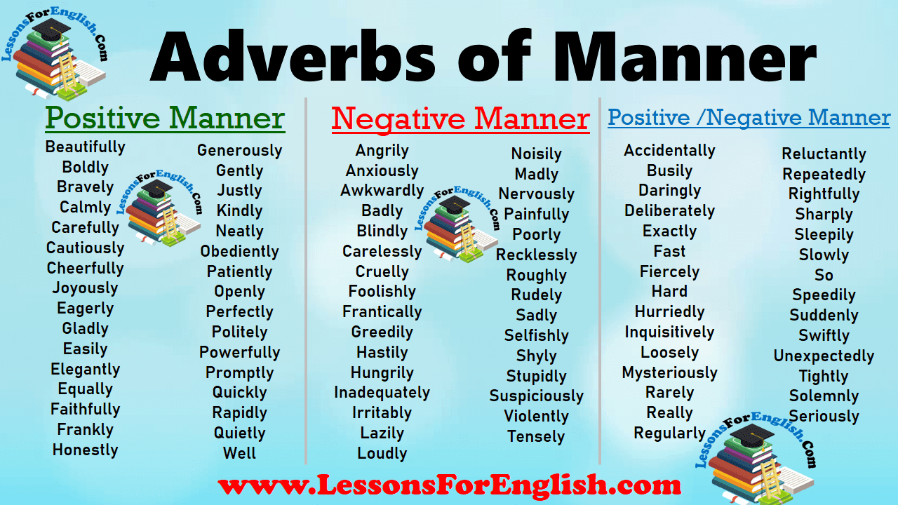 adverbs-of-manner